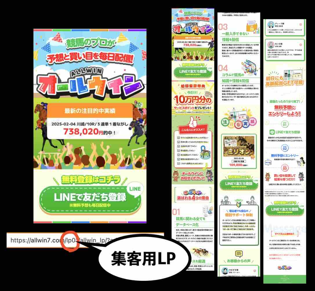 「オールウィン」の集客用LP